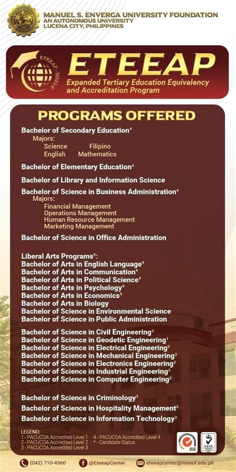 Online Courses and ETEEAP Offered in the Philippines in 2024.